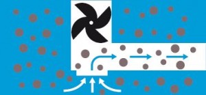 Насосы измельчители для КНС Насосы измельчители для КНС